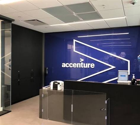 Accenture Custom Software Engineer Hiring 2026